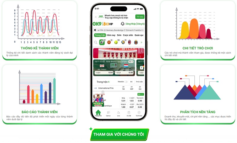 Đại Lý OK9 - Hướng Dẫn Đăng Ký & Cập Nhật Chính Sách 2026 1 Chương Trình Đại Lý OK9 Là Gì?